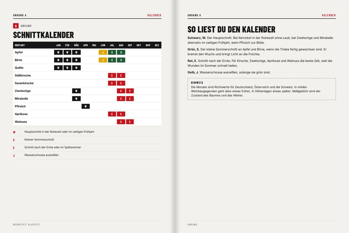 Doppelseite Schnittkalender